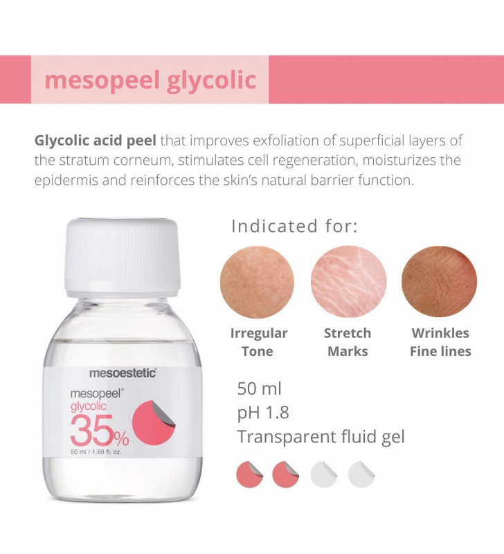Mesoestetic mesopeel set Glycolic Peel 35% 50ml + post peel 50ml 