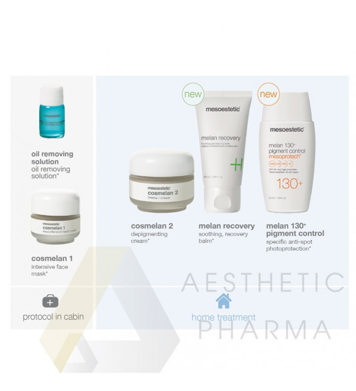 Mesoestetic Cosmelan Pack