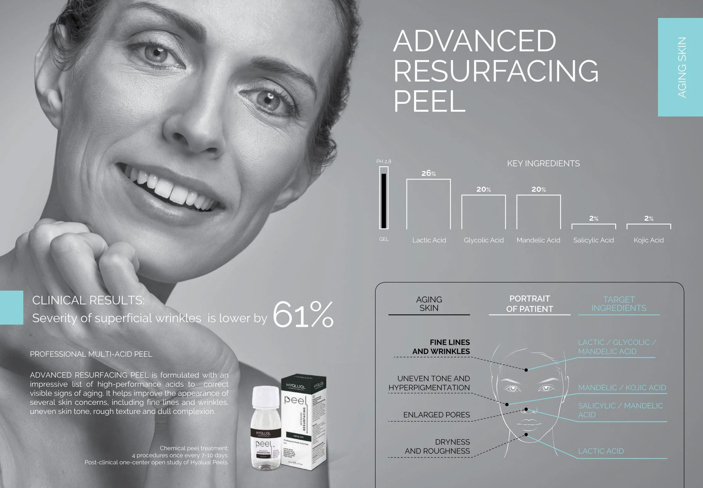 Hyalual Advanced Resurfacing Peel 50ml